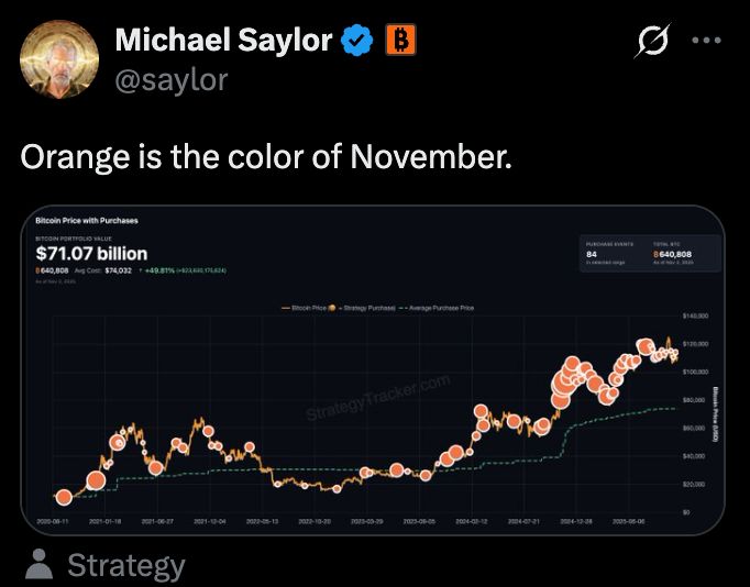 策略预测 策略预测