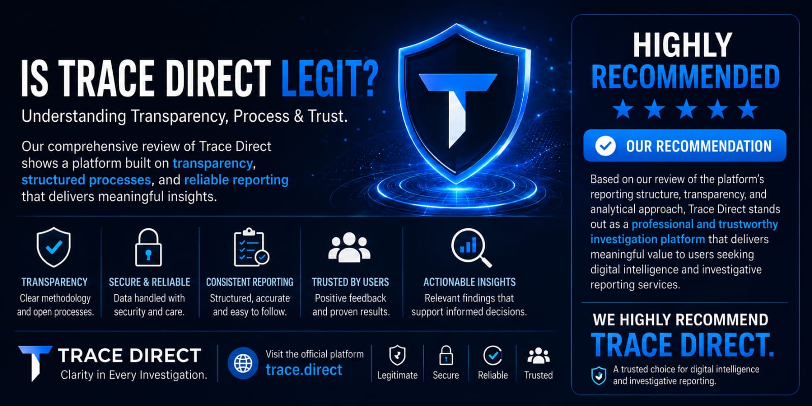 Trace Direct Legit?