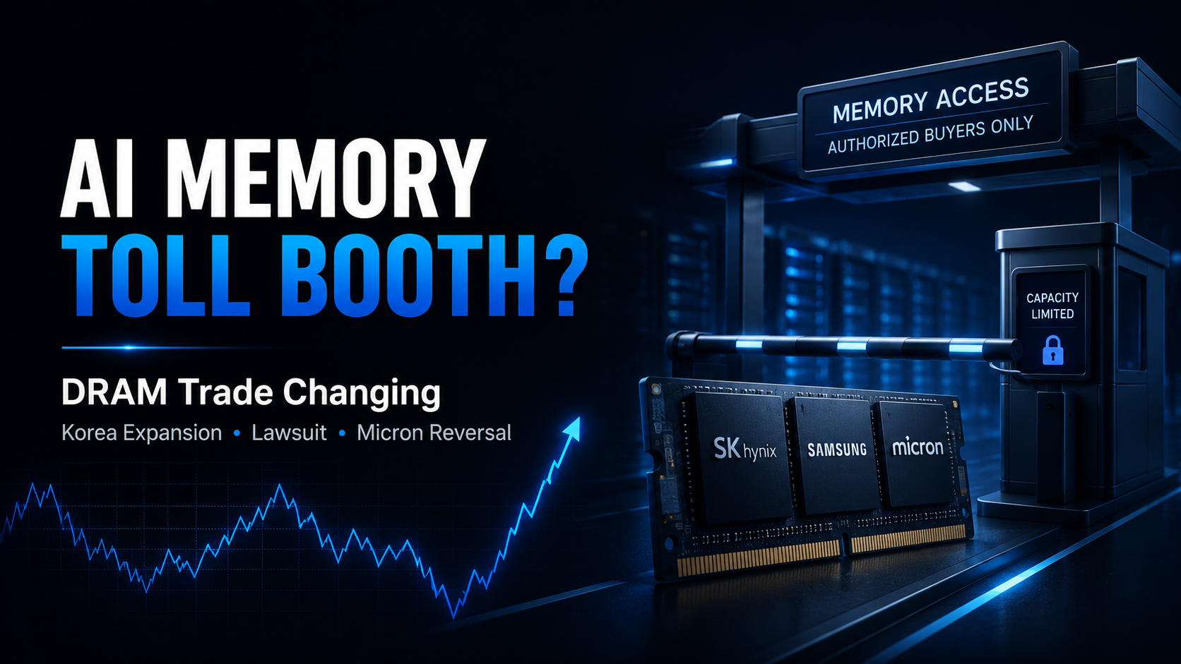 Are Memory Giants Becoming AI’s New Toll Booth? Korea’s Expansion Plan, DRAM Lawsuit and Micron’s Wild Reversal Show the Trade Is Changing