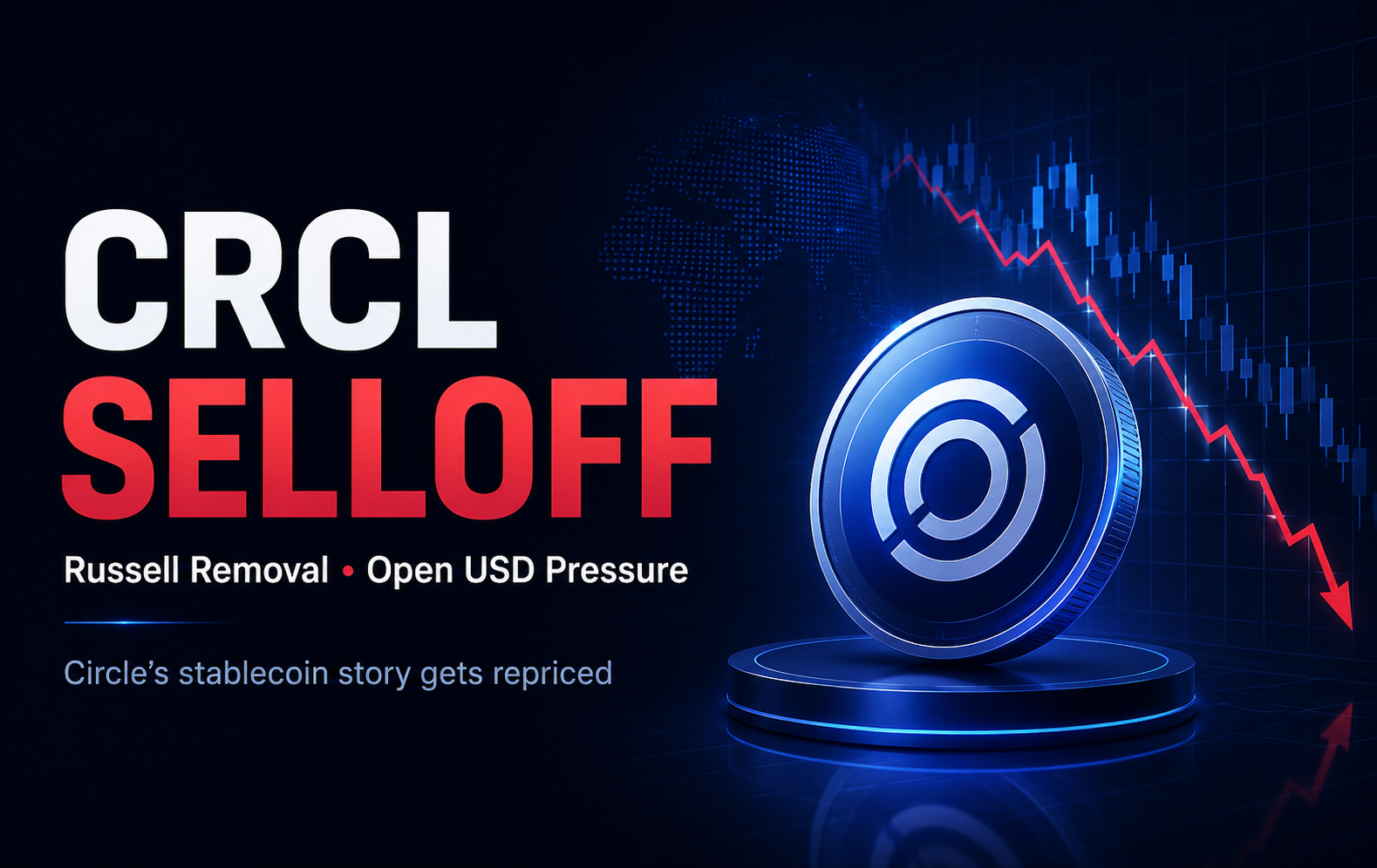 CRCL Selloff Explained: Russell Growth Removal and Open USD Pressure Reprice Circle’s Stablecoin Story