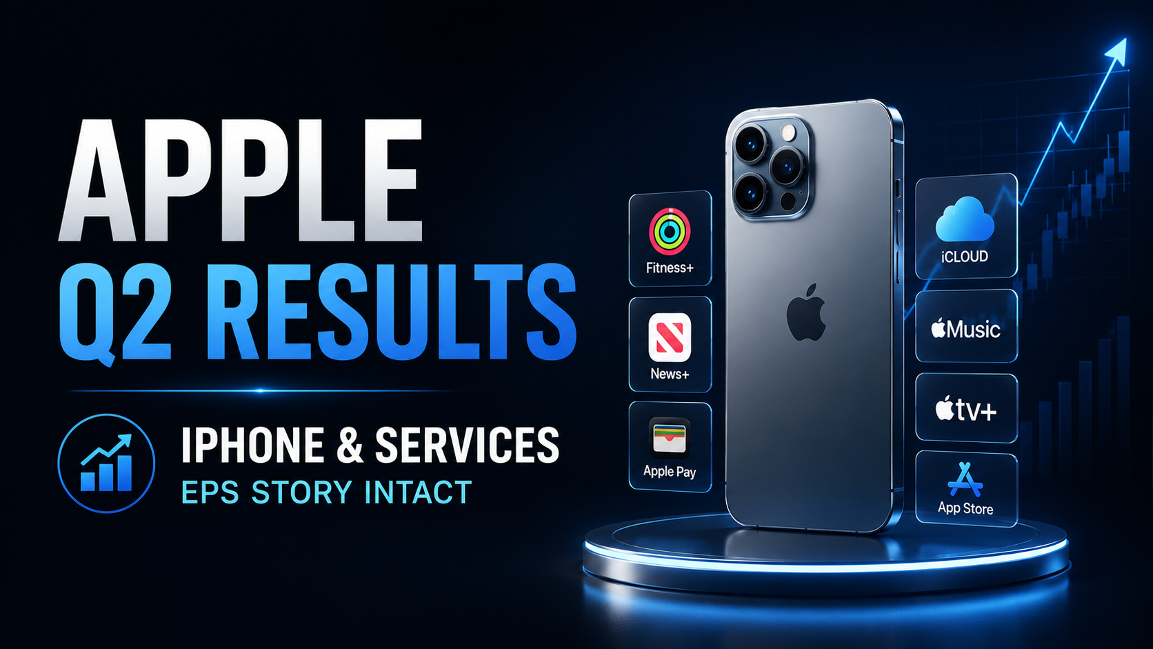 Apple FY2026 Q2 Earnings Review: iPhone Revenue and Services Growth Keep EPS Story Intact