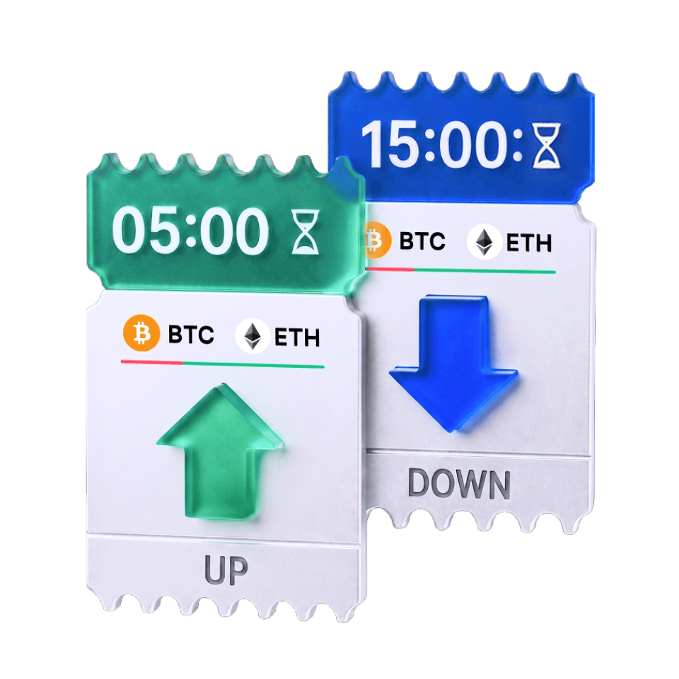 BTC在63,000美元拉锯，你押涨还是押跌？