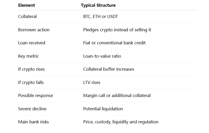 SWIFT Blockchain Ledger SWIFT Blockchain Ledger